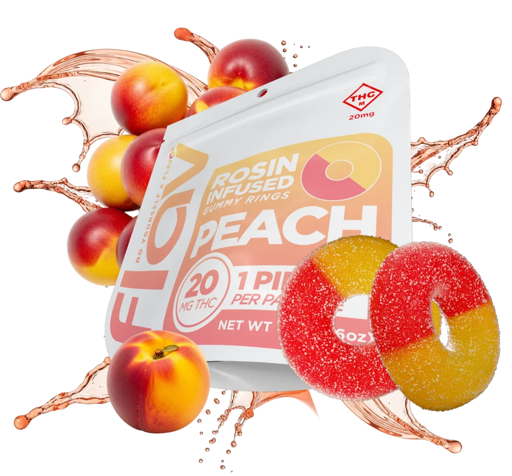 Peach Rings